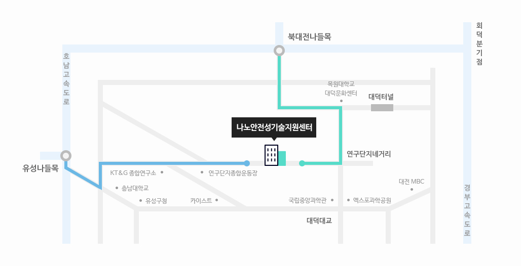 오시는길 설명 | 1.북대전나들목을 거치는 이용법 : 대덕대로 북대전IC -> 유성·대덕연구개발특구 방면 좌회전 -> 시청·정부대전청사 방면 우회전 -> 신성동 방면 우회전 -> 나노안전성기술지원센터 | 2. 유성나들목을 거치는 이용법 :  호남고속도로지선 251번 고속도로 요금소 -> 유성IC삼거리에서 유성온천 방면 우측 방향 -> 월드컵네거리에서 대덕연구개발특구 방면 좌회전 -> 금병로 우측방향 -> 연구단지네거리 방면으로 우측방향 -> 나노안전성기술지원센터